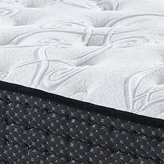 Limited Edition Plush Mattress Set