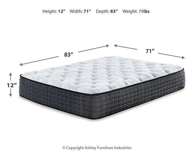 Limited Edition Plush Mattress Set